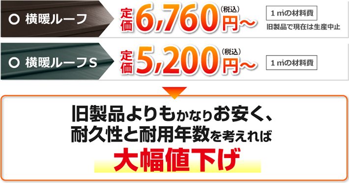 ニチハ横断ルーフは旧製品から大幅値下げしています