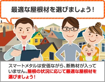 最適な屋根材を選びましょう!ートメタルは安価ながら、断熱材が入っていません。屋根の状況に応じて最適な屋根材を選びましょう!
