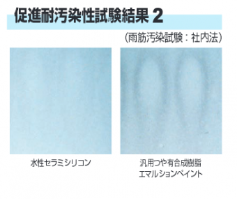 促進対汚染性試験結果2
