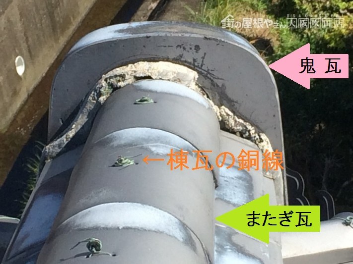576ab52b10f00e3b39552e435ce20dc6