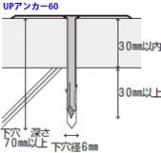 UPアンカー60