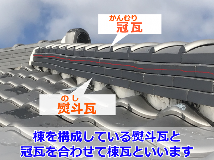 棟瓦の構成