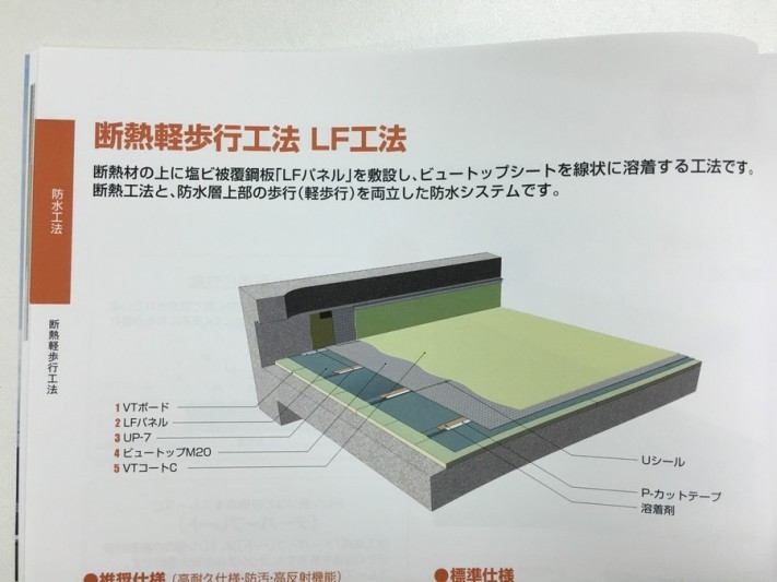 断熱軽歩行工法 LF工法