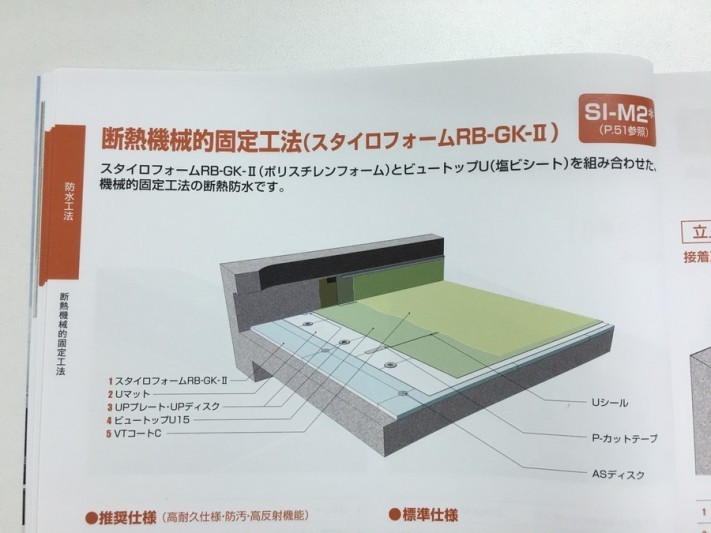 スタイロフォームRB-GK-Ⅱ