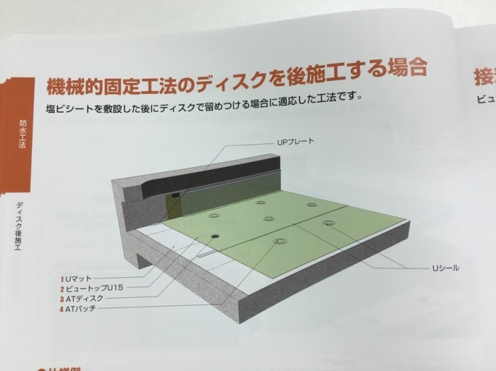 機械的固定工法のディスクを後施工する場合