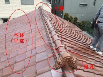 屋根の部位名