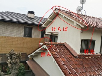 屋根の部位名