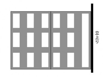 VT-columns2
