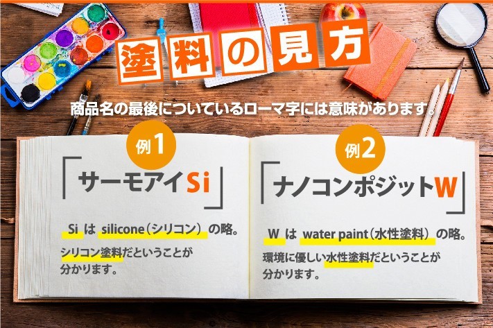塗料の見方 商品名の最後についているローマ字には意味があります