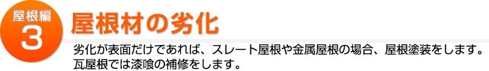 屋根補修3:屋根材の劣化