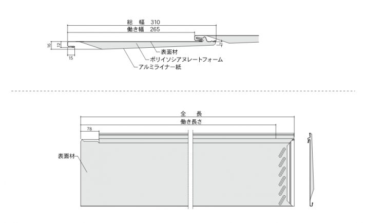 e2be49c04541957f05c4a0b5a7022c32-columns1