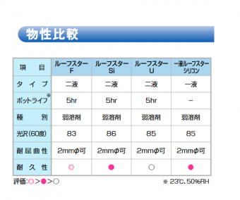 e9821c104301bd703d976482c334c711-simple