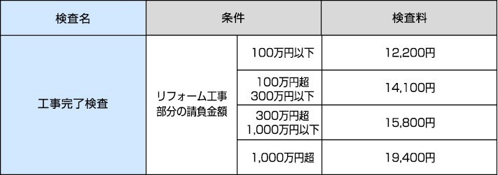 kashihoken141-columns1