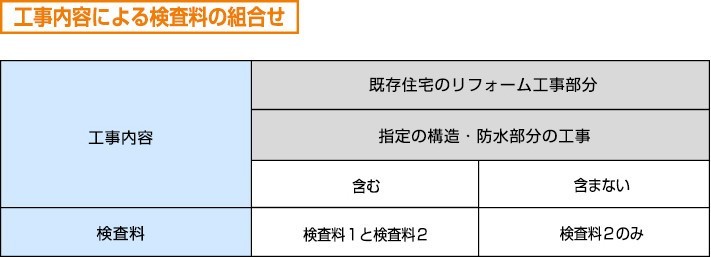 kashihoken151-columns1