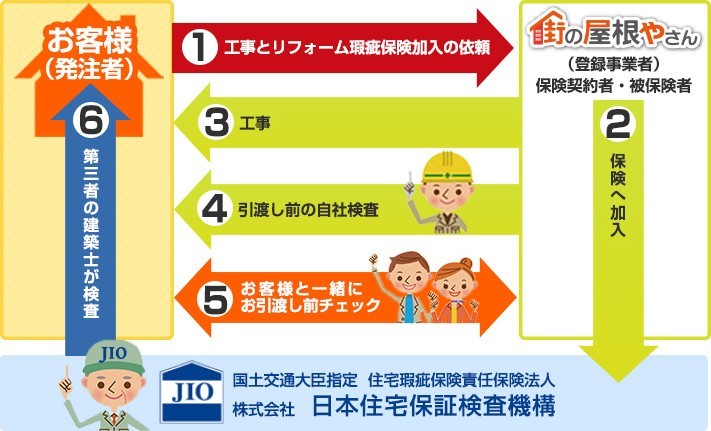 kashihoken41-columns1