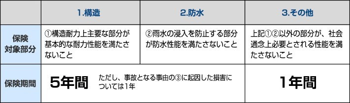 kashihoken81-columns1