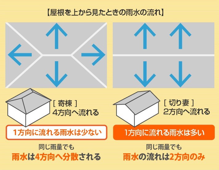 mamechishiki9-jup-columns1