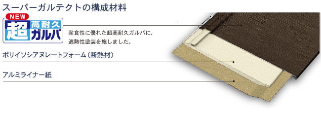 roof_zairyo_image01