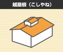 yane-keijou10-jup-columns3