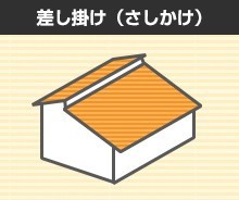 yane-keijou11-jup-columns3
