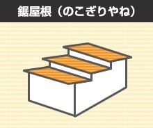 yane-keijou14-jup-columns3