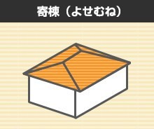 yane-keijou3-jup-columns3