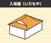 yane-keijou8-jup-columns3