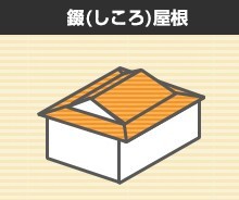 yane-keijou9-jup-columns3