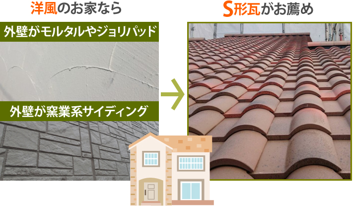 洋瓦への屋根葺き替えでお家を大きくイメージチェンジ 大阪の屋根工事なら街の屋根やさん大阪吹田店