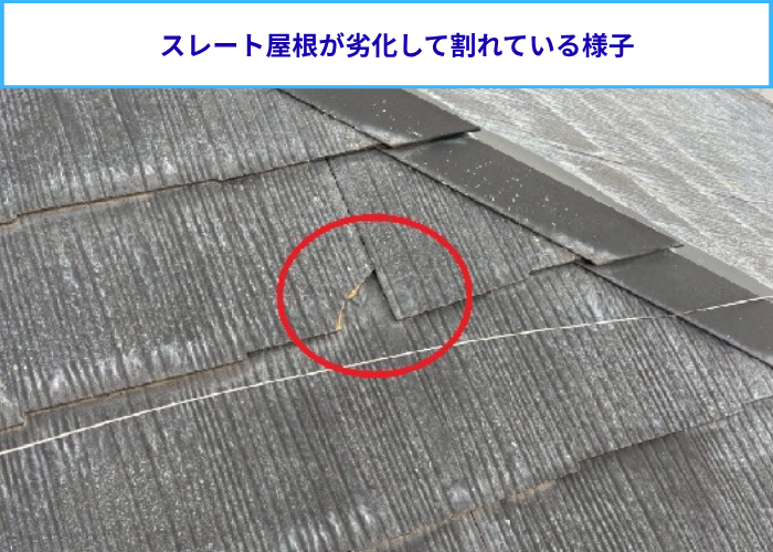 スレート屋根が割れている様子