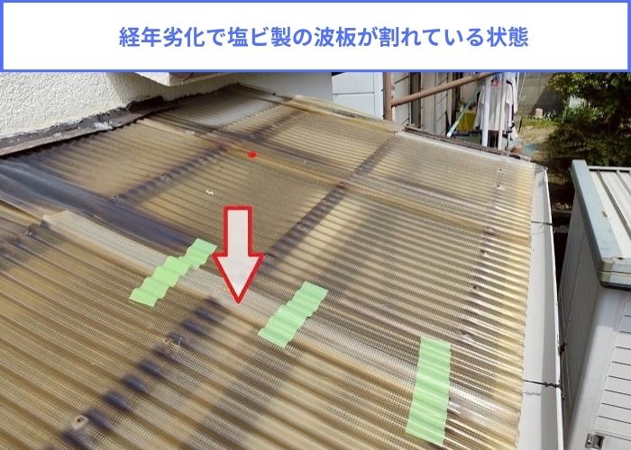 タキロンポリカ波板を用いてテラス屋根の波板貼り替え前の割れた波板