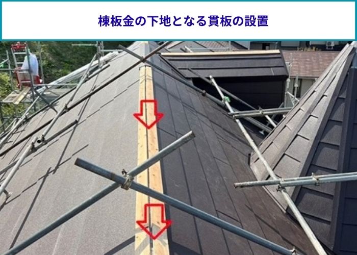 棟板金の下地材として貫板を設置