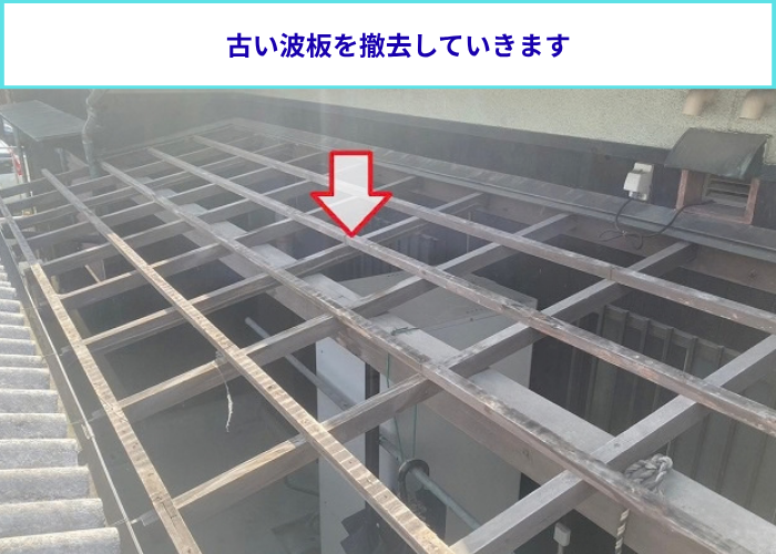 古い波板を撤去している様子