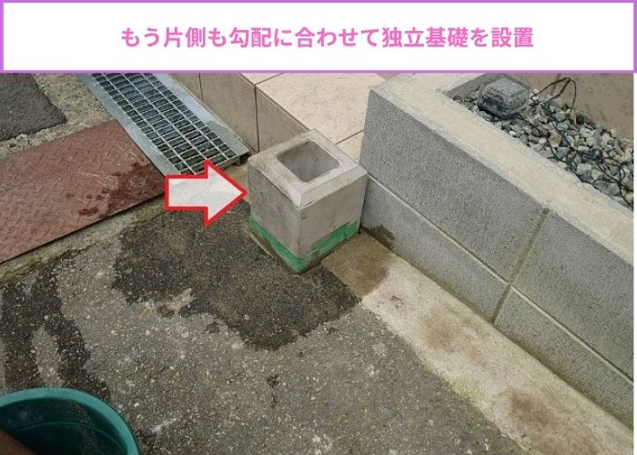 外構フェンスの部分設置で独立基礎を取り付け