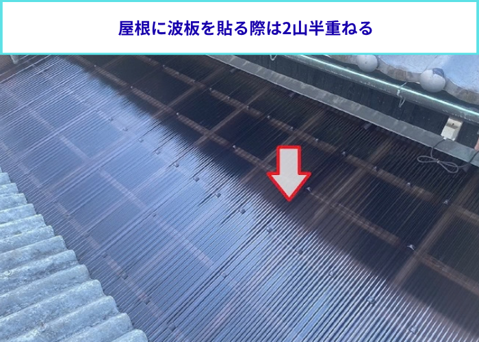 大阪市でストックヤードの波板貼り替えを行う現場で波板を2山半重ねている様子