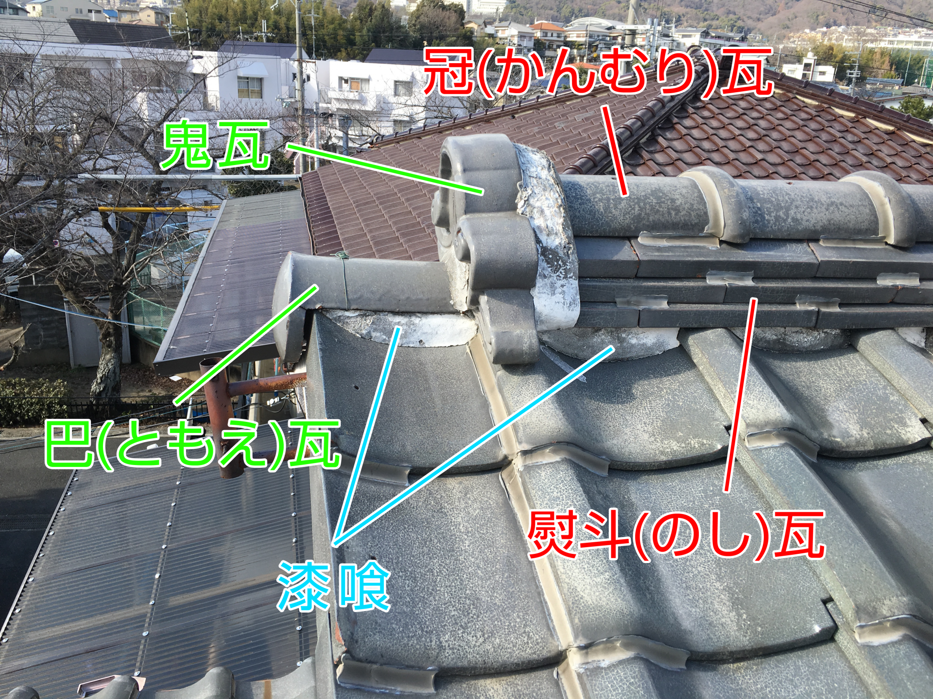瓦屋根の棟部分の名称と役割 大阪の屋根工事なら街の屋根やさん大阪吹田店