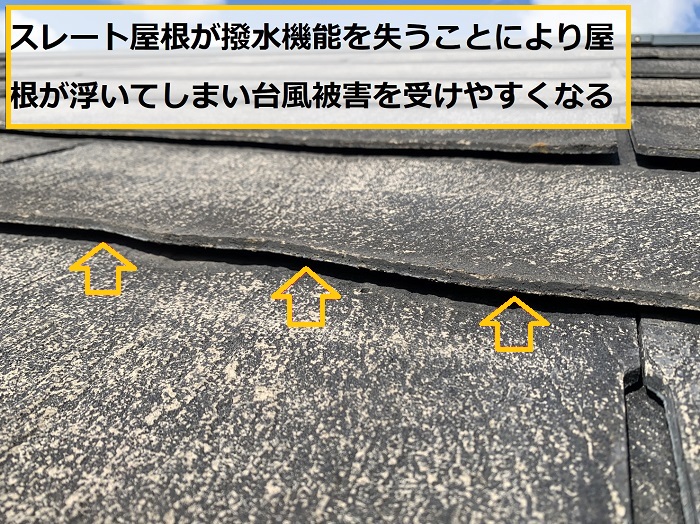 高槻市｜スレート屋根の浮きは危険？台風前に無料点検で徹底チェック！