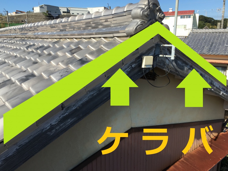 大阪市城東区で屋根修繕｜ガルバリウム鋼板でケラバ修繕しました