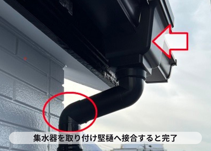 集水器を取り付け竪樋へ接合した様子