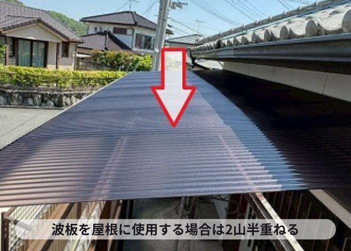 2山半重ねた波板