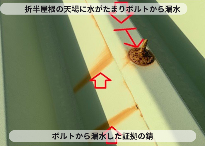 折半屋根からの雨漏り原因となっていたボルトからの漏水