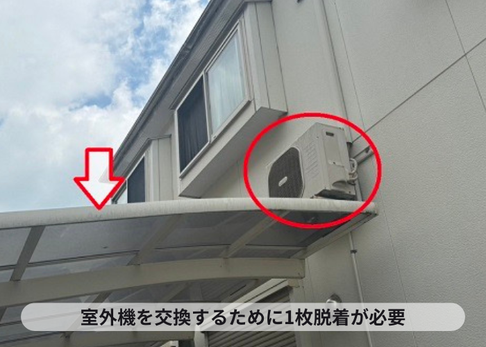 室外機を脱着するための室外機