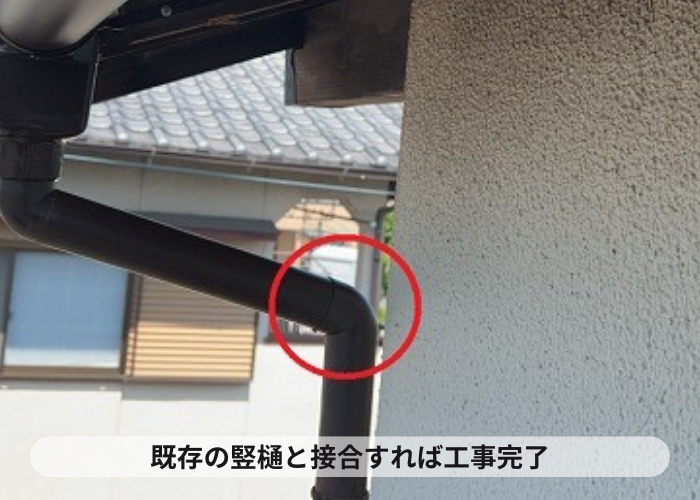 軒樋と竪樋を接合