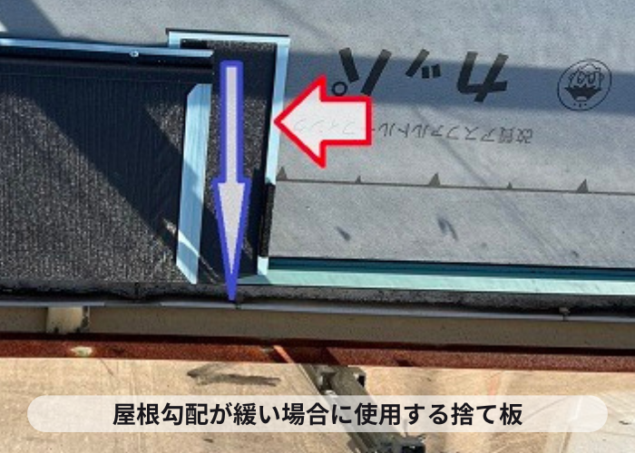 屋根勾配が緩い場合に必要な捨て板
