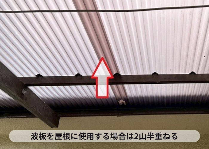 2山半重ねた波板