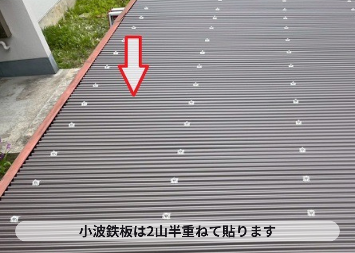 波板を2山半重ねる