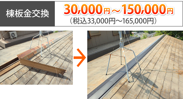 棟板金交換の相場