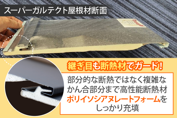 スーパーガルテクト屋根材断面